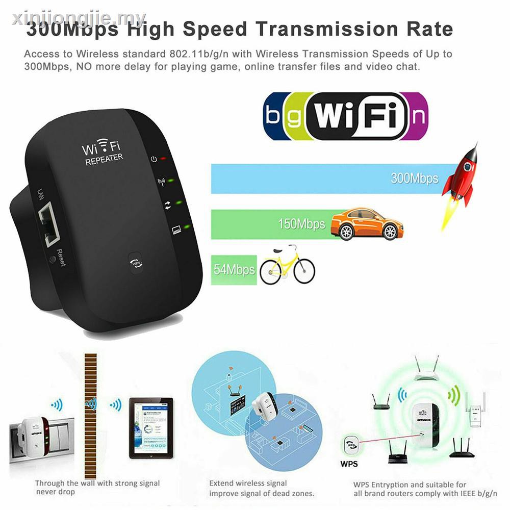 Bộ Khuếch Đại Tín Hiệu Wifi Không Dây 2.4g | BigBuy360 - bigbuy360.vn