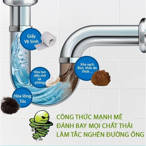 Bột Thông Cống ( nhà tắm,chậu rửa bát,nhà tắm,nhà vệ sinh...vv....)