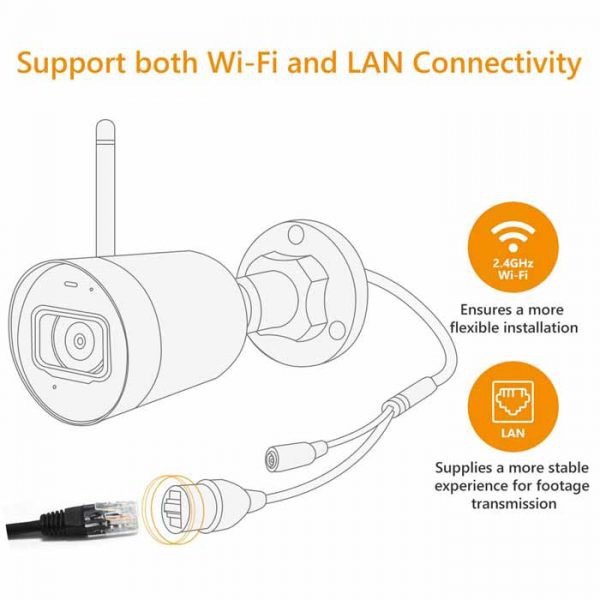 Camera IP Wifi 2.0MP IPC-G22P-IMOU