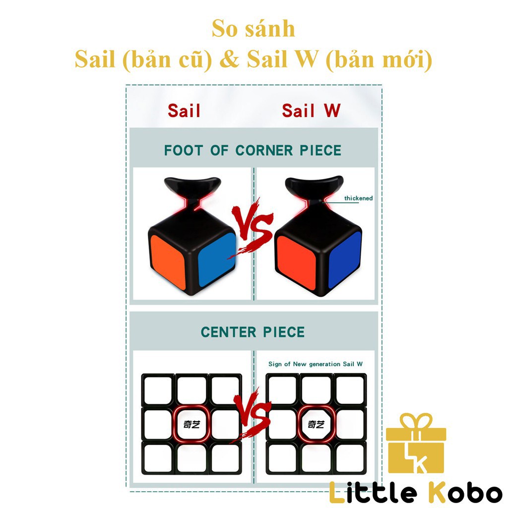 (giá sỉ) Rubik 3x3 Qiyi Sail W Rubic 3 Tầng Khối Lập Phương Ma Thuật
