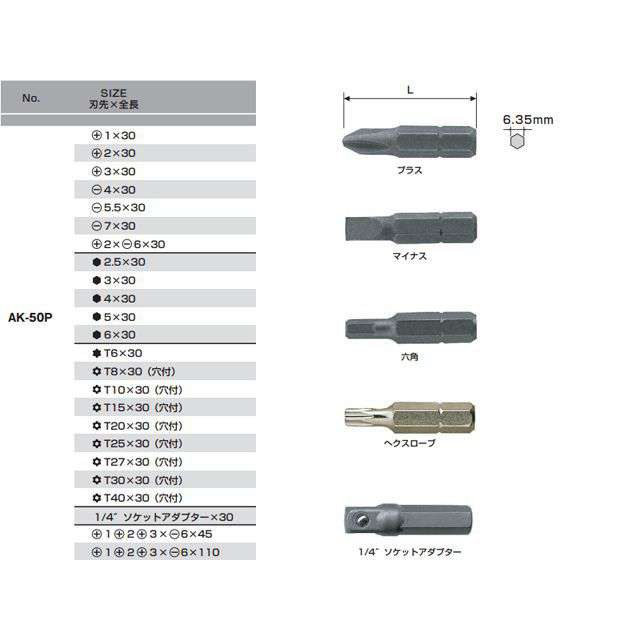 Mũi vít đóng PH-2-3-6x30mm hãng Anex Nhật Bản