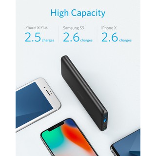 Sạc dự phòng ANKER PowerCore Lite 10000mAh