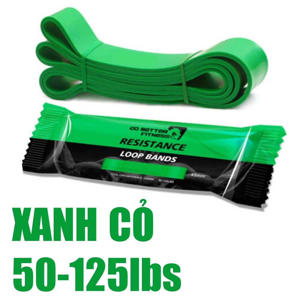 Dây kháng lực PowerBand Đa Năng hỗ trợ tập Gym, lên xà - Resistance Loop Bands