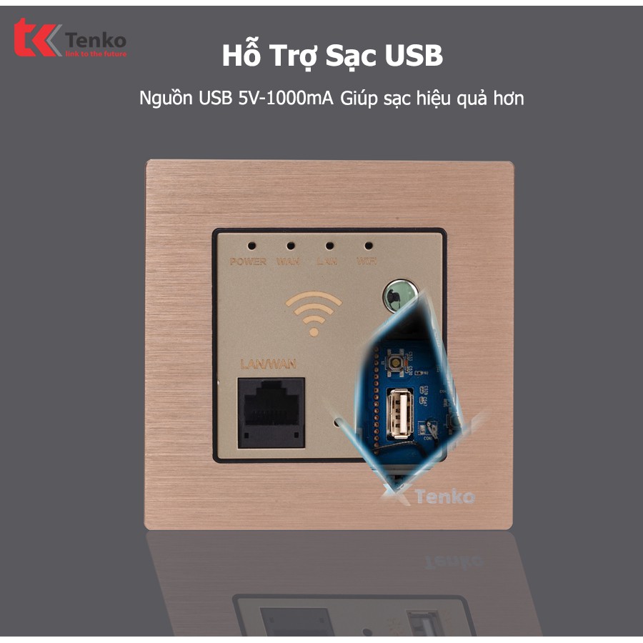 [Mặt Wifi Âm Tường + USB 3G] Chuẩn N 300mbps - Hỗ Trợ Repeater Thương Hiệu Nhật Bản TK-F71-B-69