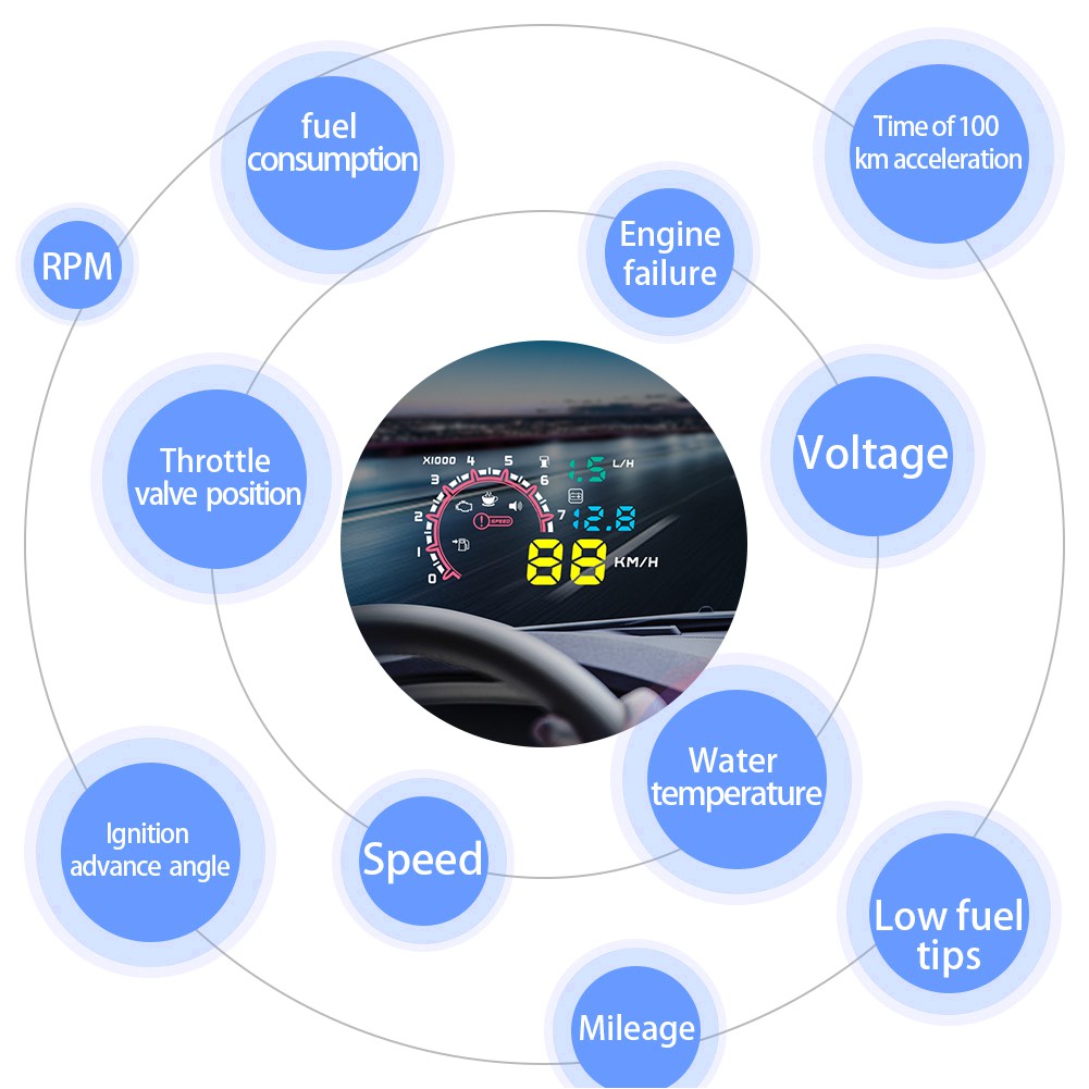 Hệ thống cảnh báo tốc độ cho xe ô tô có màn hình chiếu 5.5inch Hud-Port Obd2