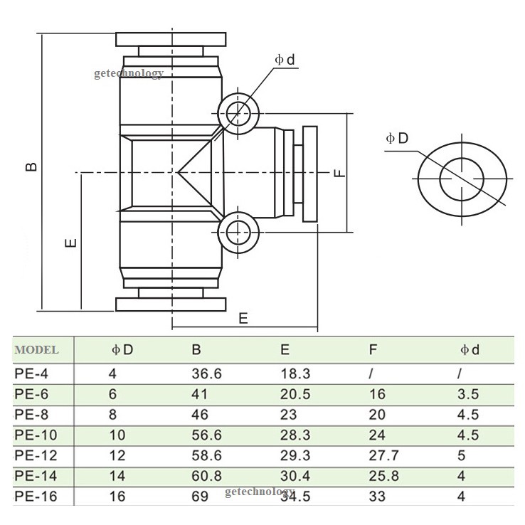 ĐẦU NỐI NHANH CHỮ T, ĐẦU NỐI KHÍ NÉN CHỮ T PE-4 PE-6 PE-8 PE-10 PE-12 PE-14 PE-16