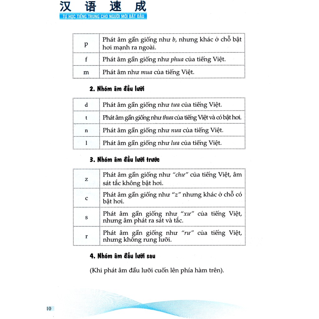 Sách (Học kèm App MCBooks free)Tự Học Tiếng Trung Cho Người Mới Bắt Đầu