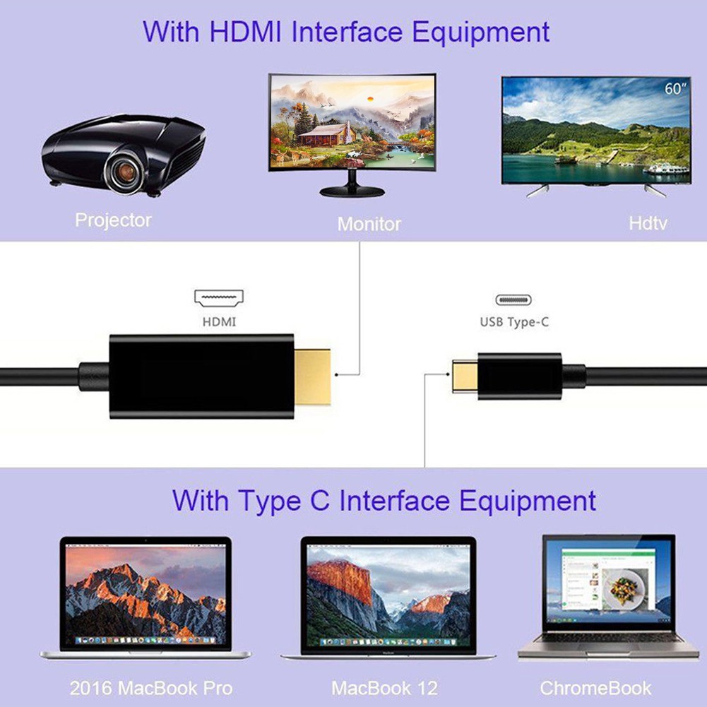 Dây Cáp Chuyển Đổi Video 1.8m Usb 3.1 Type-c Sang Hdmi Hd 4k 1080p