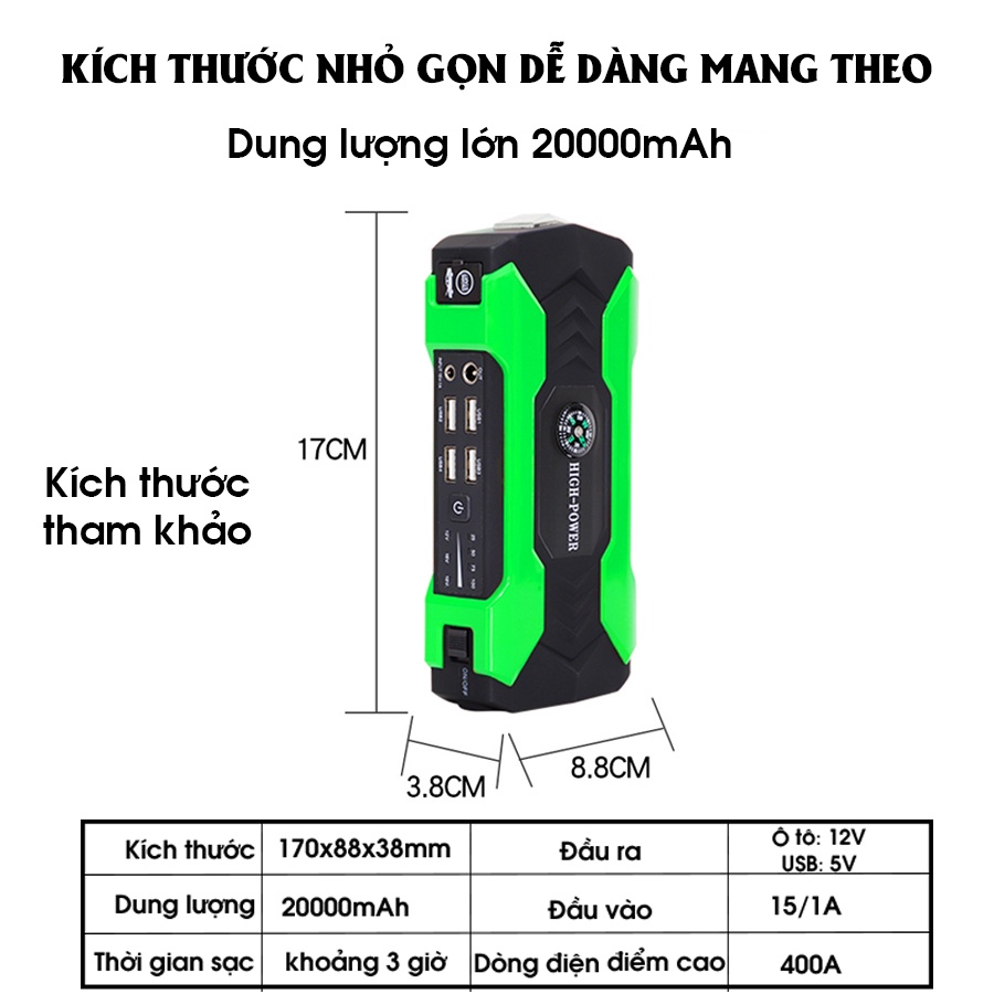 Bộ kích điện khẩn cấp nhanh gọn cho xe hơi Car365 cao cấp - Dung lượng cao - Đa chức năng Sạc Kích, Đèn LED khẩn cấp