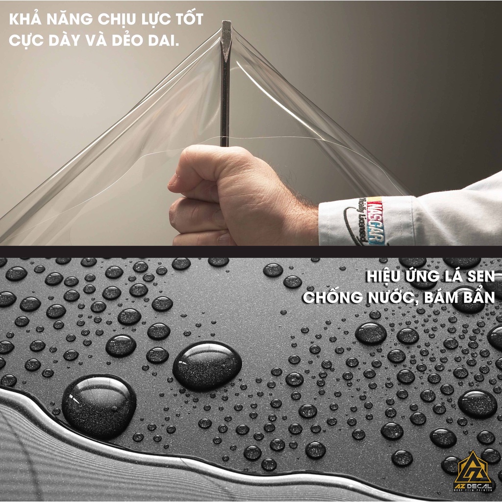 Miếng Dán PPF Đồng Hồ Cho Xe Yamaha Grande 2019-2021 [MUA 1 TẶNG 1] Cắt Sẵn Chuẩn Kích Thước, Dễ Dán Tại Nhà