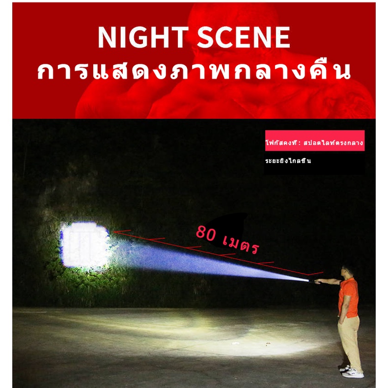 Đèn pin siêu sáng mini bin sạc điện usb bóng led xpe cob có zoom chống nước cầm tay chuyên dụng