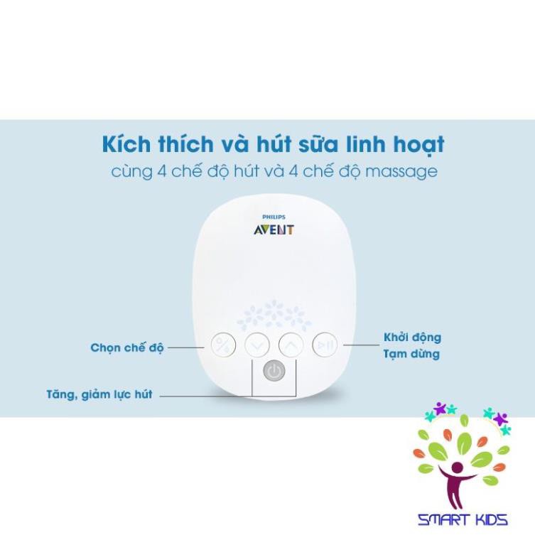 Máy hút sữa điện đôi Philips Avent Natural