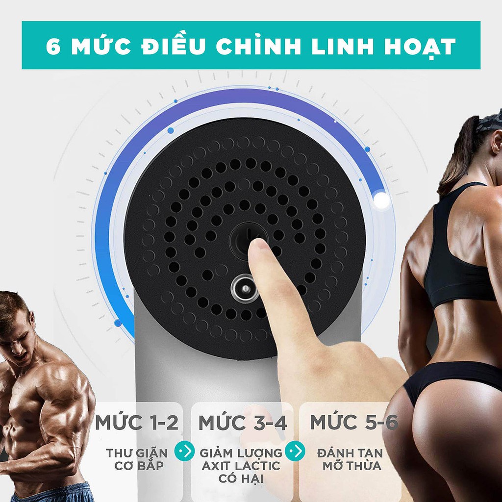 Máy massage cầm tay 4 đầu 6 chế độ - súng massage giảm nhức mỏi vai gáy, đau giãn cơ