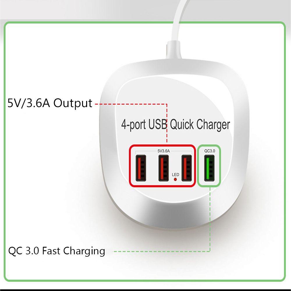 MYRONGVN Ổ Cắm Sạc Nhanh QC 3.0 Cho Điện Thoại