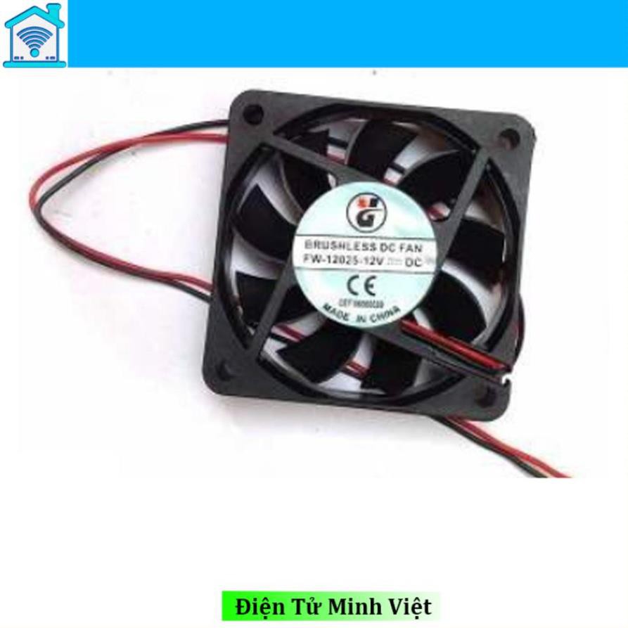 QUẠT TẢN NHIỆT 6X6X1.5CM 12VDC