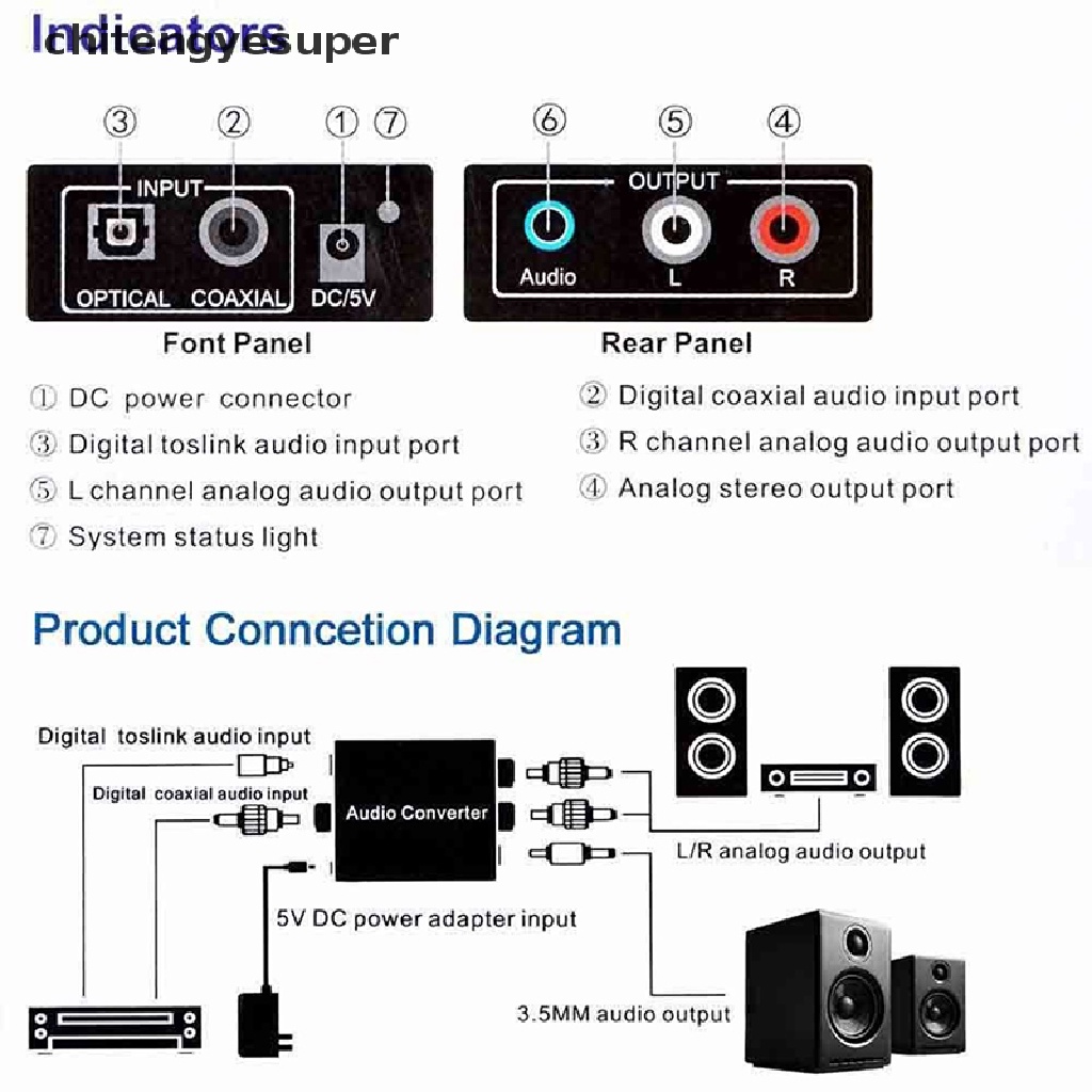 Đầu chuyển đổi âm thanh kỹ thuật số sang analog Coax Toslink quang học stereo RCA L/R | BigBuy360 - bigbuy360.vn