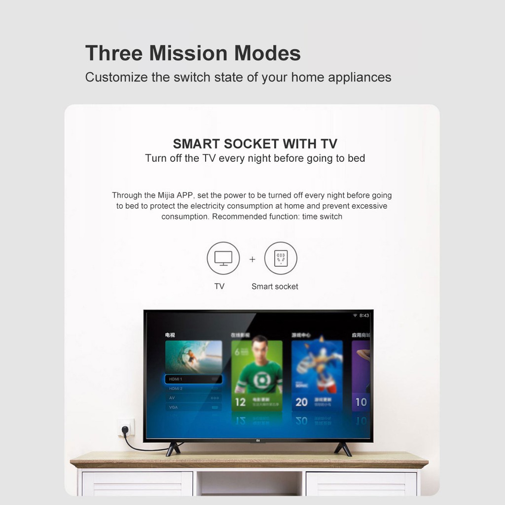 ♠Ổ Điện Wifi Thông Minh Xiaomi Mijia 2 Bluetooth Phiên Bản Cổng Mở Rộng Điều Khiển Từ Xa Với Ứng Dụng Mi Home