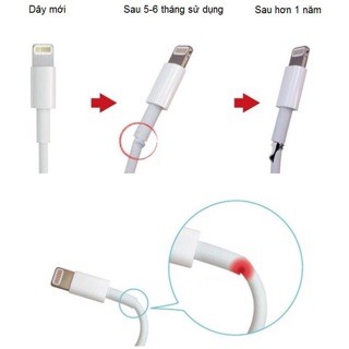 Đầu bảo vệ cáp sạc hình vuông bảo vệ cáp USB