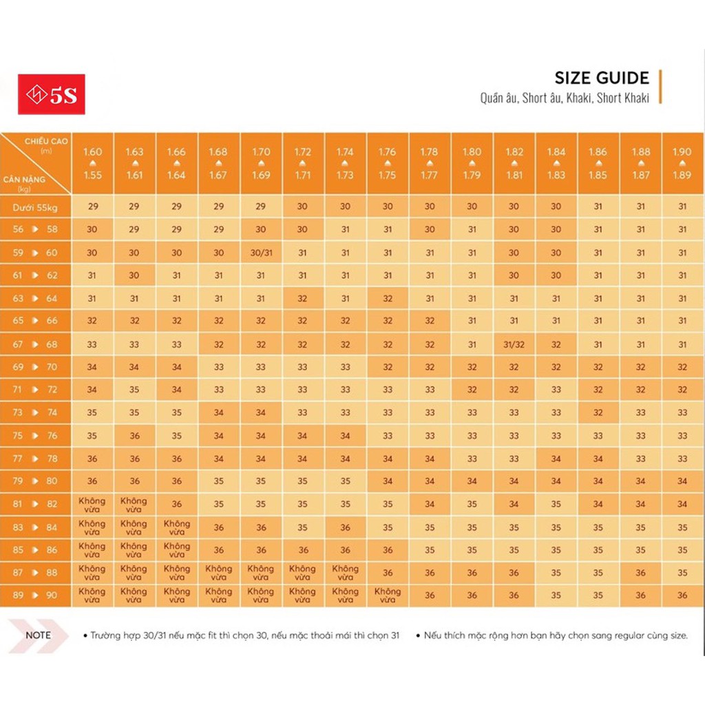 Quần Tây Nam 5S Họa Tiết Kẻ Caro Trắng Màu Tím Than Tối, Dáng Ôm Vừa, Ít Nhăn, Thoáng Mát, Co Giãn Nhẹ (QAU0405S1TTT) | BigBuy360 - bigbuy360.vn
