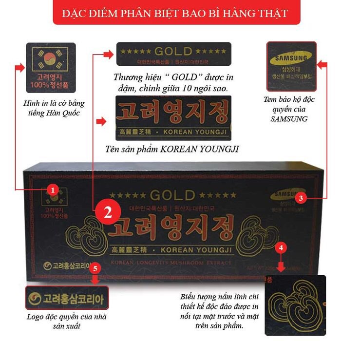 Cao Linh Chi Hàn Quốc hộp gỗ đen 3 lọ x 120g