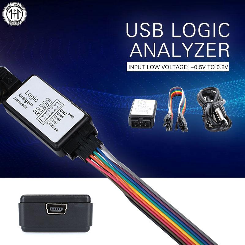 Bộ thiết bị phân tích logic FPGA 100M kèm phụ kiện