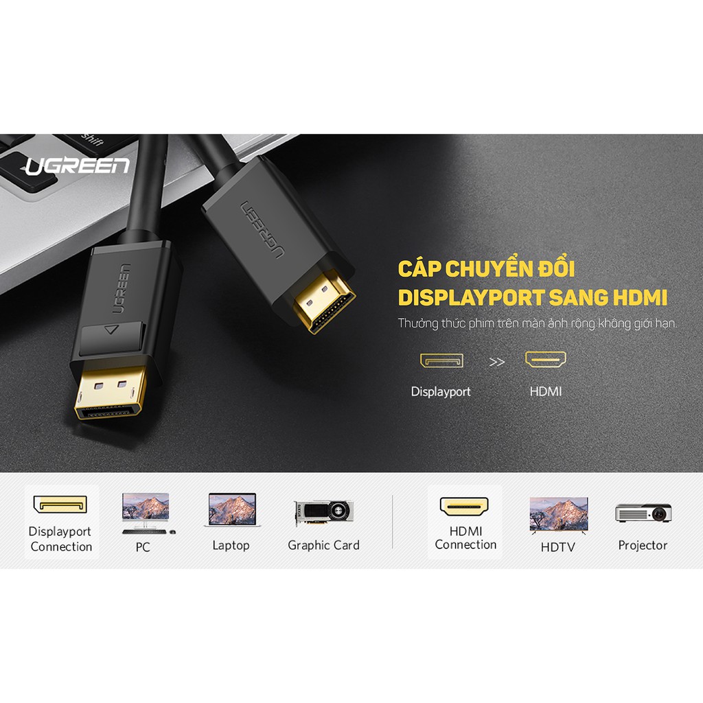 Dây cáp DisplayPort sang HDMI hỗ trợ phân giải 1920x1200 UGREEN DP101 - Hàng phân phối chính hãng - Bảo hành 18 tháng