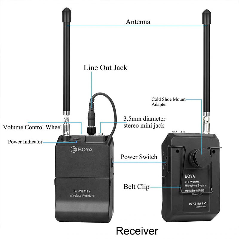 Micro Không Dây VHF Cho Máy Ảnh Boya BY-WFM12