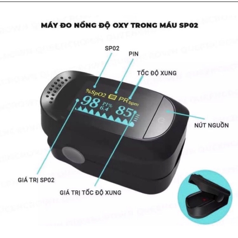 Máy Đo Nồng Độ Oxy Trong Máy, Máy đo SPO2 A2
