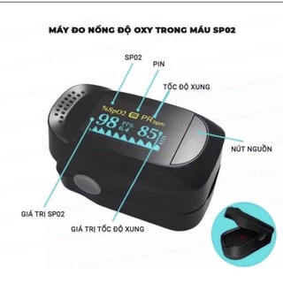 Máy đo nồng độ oxy trong máy, máy đo spo2 a2