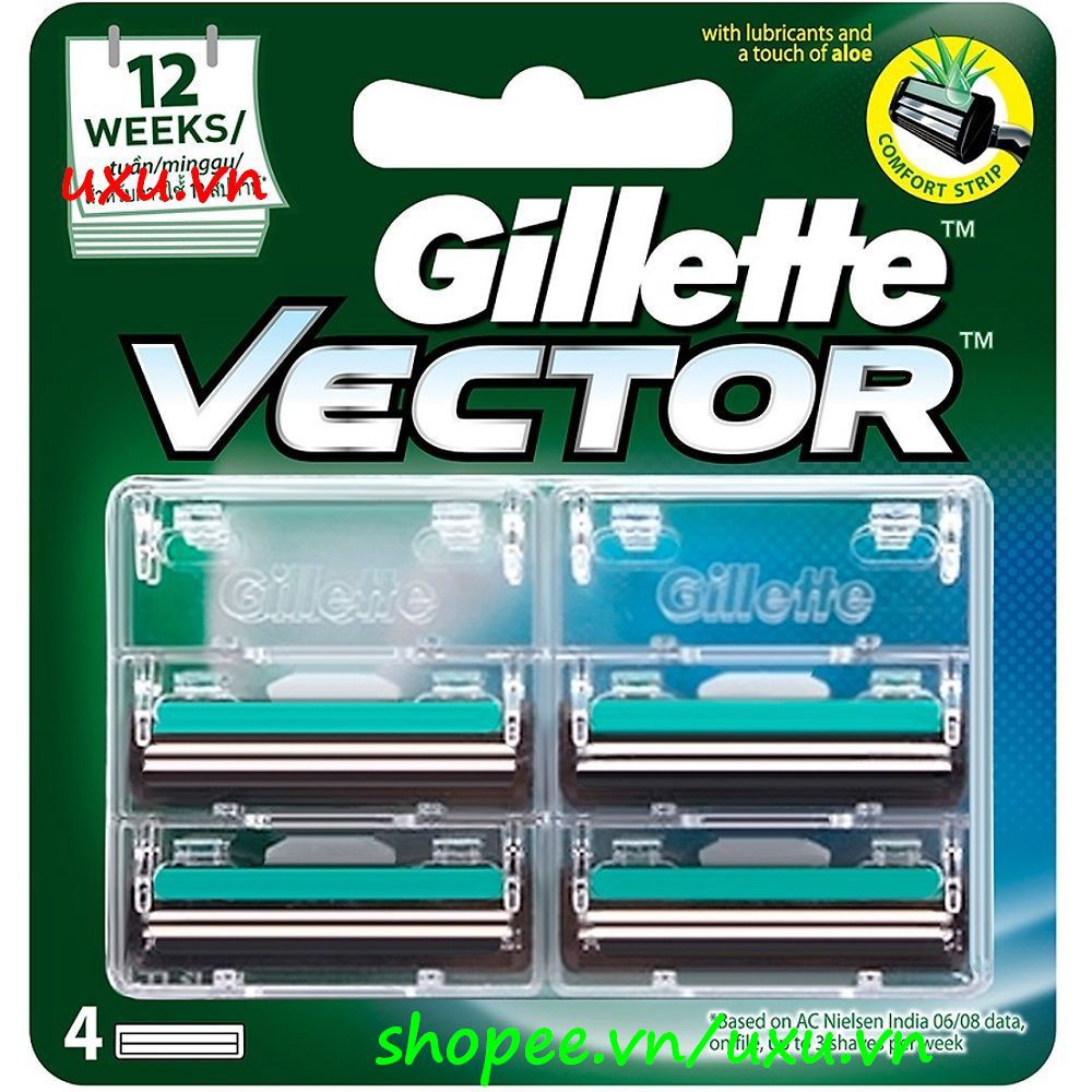 Vỉ 04 Bộ Lưỡi Dao Gillette Vector Lưỡi Kép, Với uxu.vn Tất Cả Là Chính Hãng.