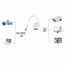 Cáp HDMI to VGA.CÁP CHUYỂN ĐỔI HDMI SANG VGA