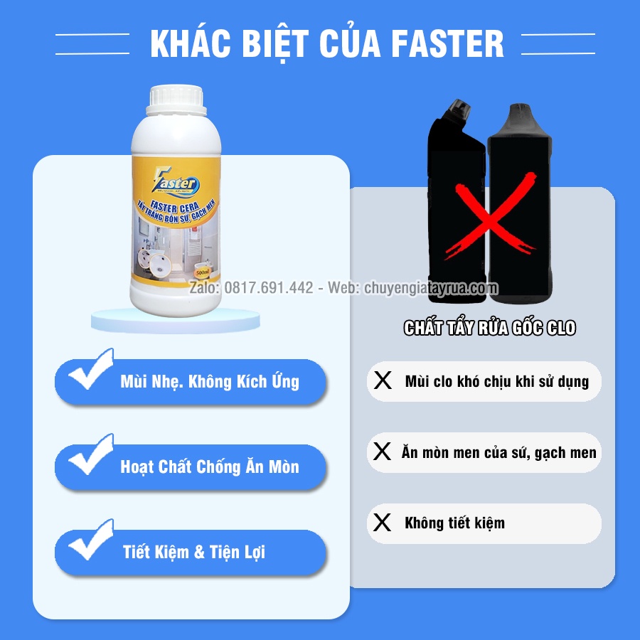Tẩy Trắng Gạch Men, Bồn Cầu, Bồn Sứ Ố Vàng, Đóng Cặn, Xỉn Màu Lâu Ngày Siêu Mạnh Faster Cera Chai Lớn 500ml
