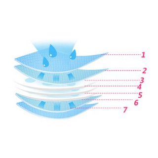 bỉm vệ sinh đa năng cho chó mèo