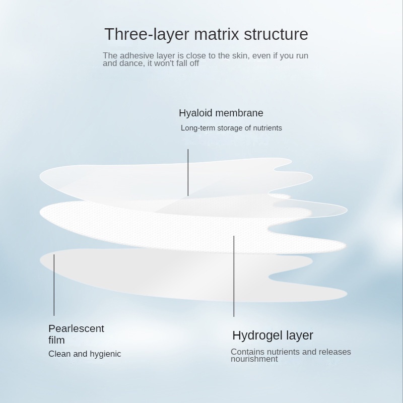 Mặt Nạ Mắt microcrystalline Nasolial Gấp Nếp Nhăn Dưỡng Ẩm Làm Săn Chắc Da