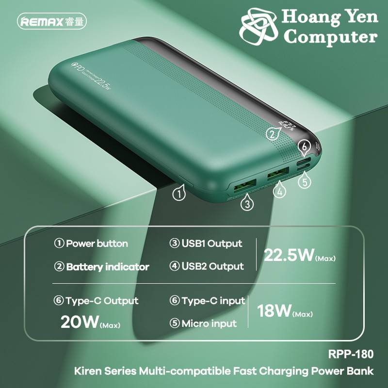 Sạc Dự Phòng Remax RPP-180 20000Mah (Sạc Nhanh QC3.0 18W, 22.5W, PD20W, VOOC 2.0) - BH 1 Năm - Hoàng Yến Computer