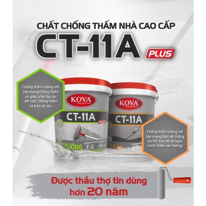 chống thấm tường KOVA CT11A lon 4kg
