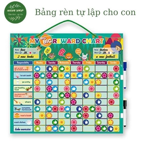 BẢNG EM BÉ TỰ LẬP – NASHI #TỰ_LẬP theo phương pháp Montessori.