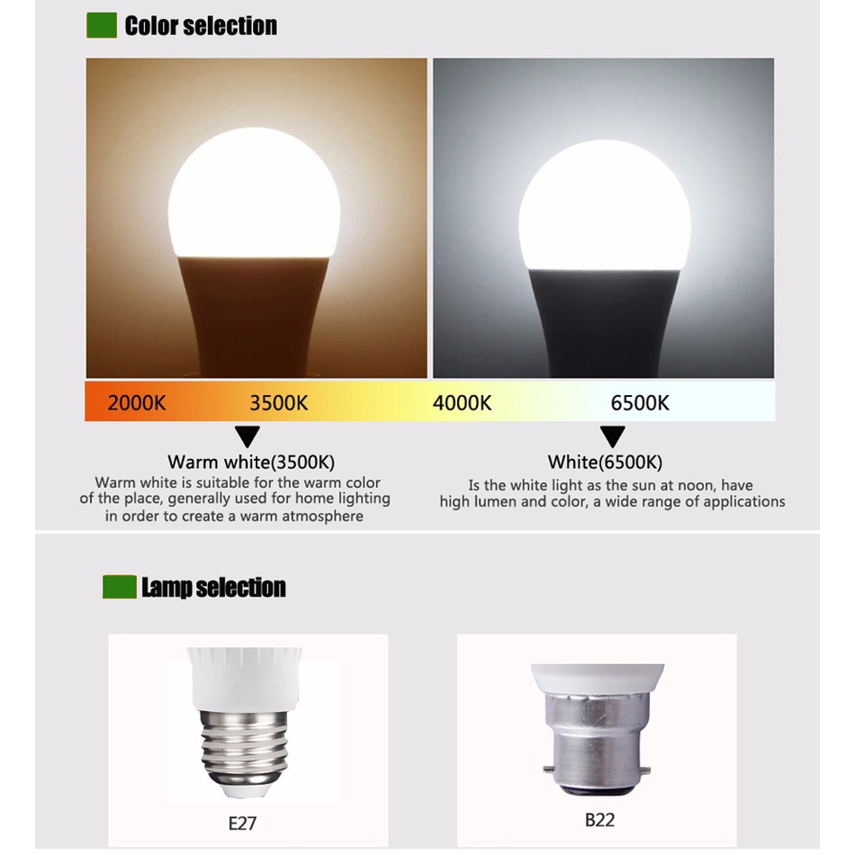 Bóng Đèn LED E27 B22 3W 6W 9W 12W 12W 15W 18W AC DC 12V 24V 36V 12-85V SMD 2835 Ánh Sáng Trắng Ấm Hiệu Quả