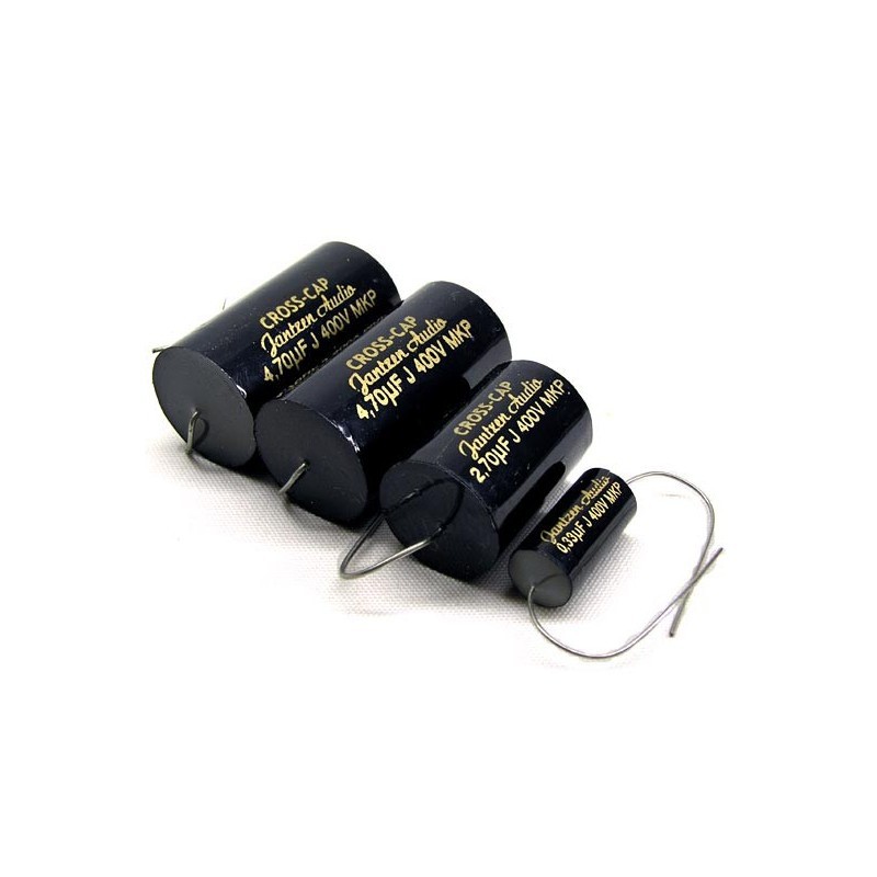 Tụ Jantzen 12uF  400VDC Cross Cap, giá bán theo con