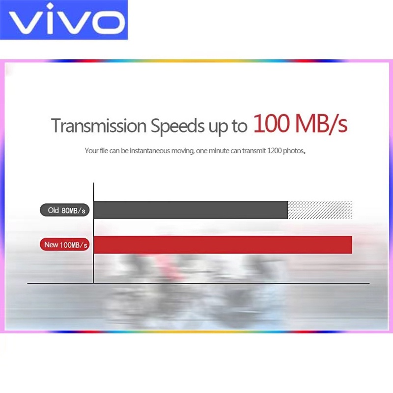 VIVO Thẻ Nhớ Micro SD XC Microsd C10 512GB 256GB 128GB 1TB Tốc Độ Cao