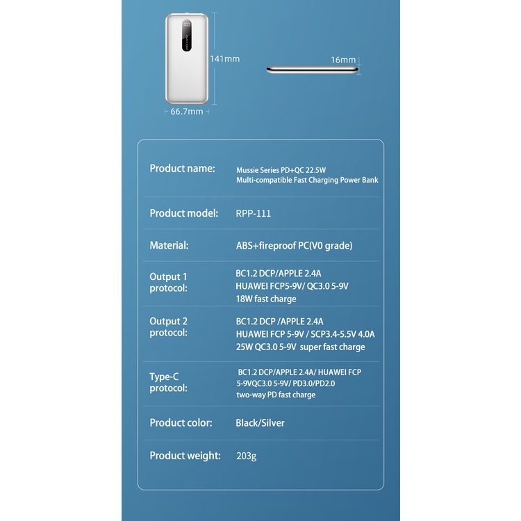 Sạc Dự Phòng 10000Mah Remax RPP-111 Siêu mỏng 3 Cổng Sạc Vào sạc nhanh iPhone 18w và 22.5w - BH 1 Năm Chính hãng