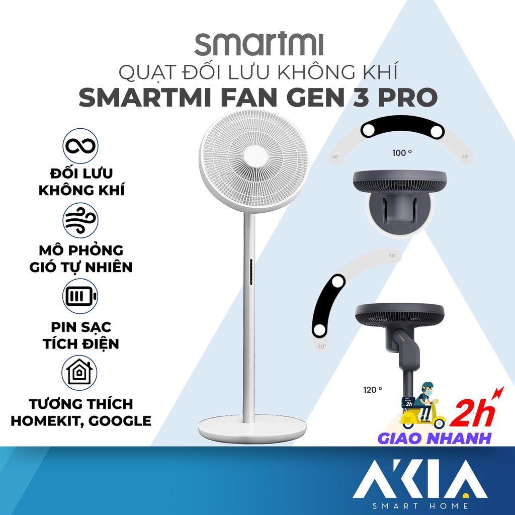 Quạt đối lưu không khí Smartmi Gen 3 Pro Quốc Tế - Xoay nhiều góc, Pin sạc tích điện, Kết nối app Smartmi, BH 12 Tháng