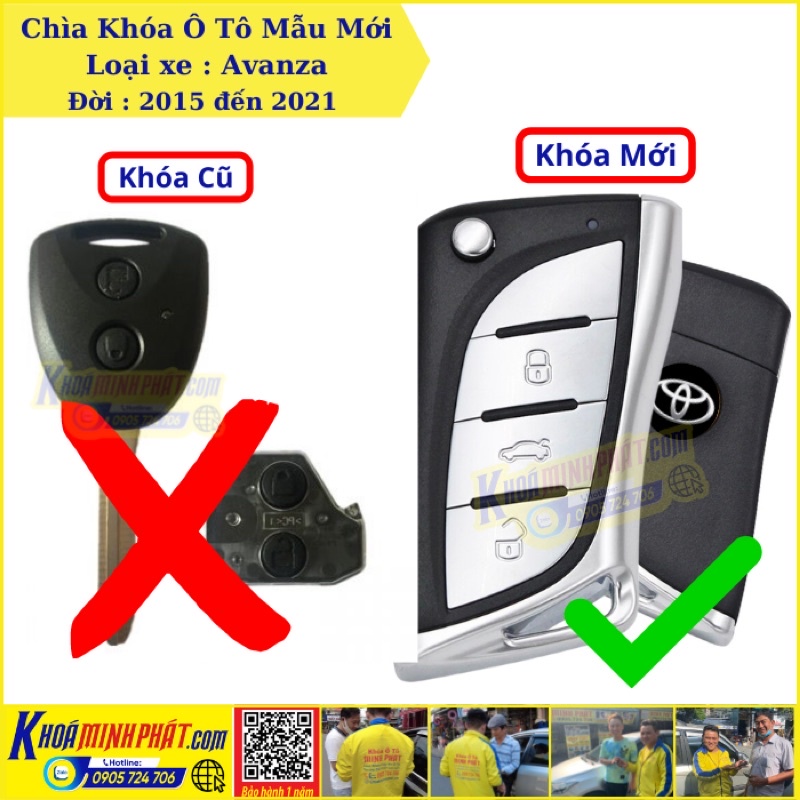 Chìa khóa remote xe Toyota Avanza mẫu V19