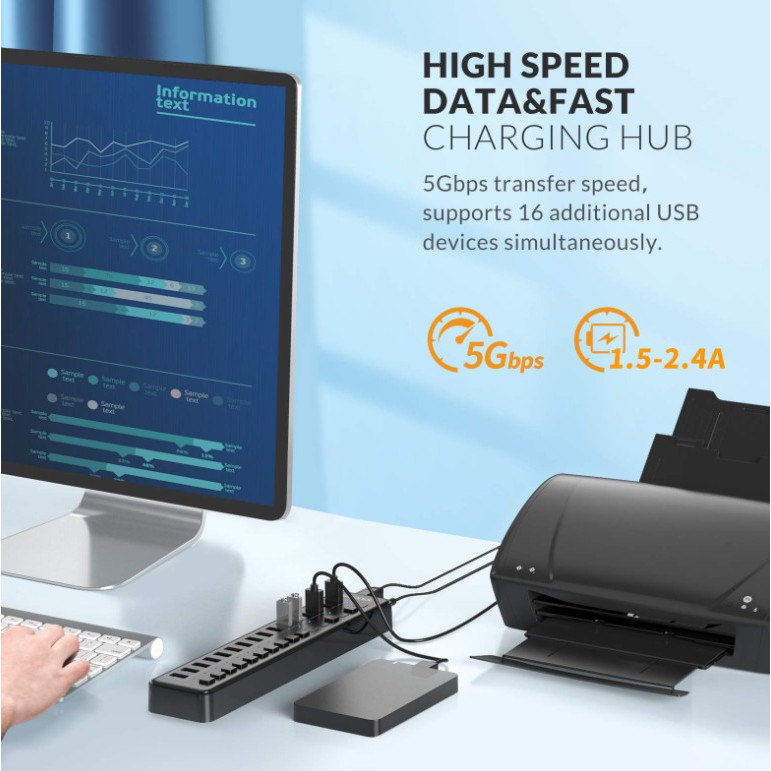 Bộ chia 16 cổng USB 3.0 công tắc riêng IDSONIX IBU3-16A-US-BK-BP