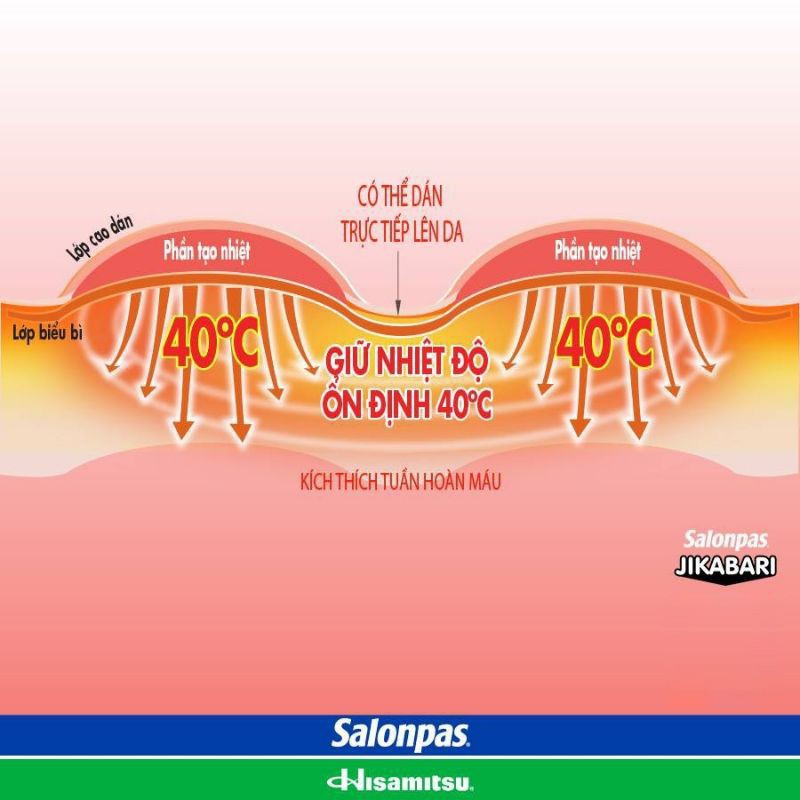 Miếng dán giữ nhiệt Salonpas Jikabari Nhật Bản (giá 1 miếng trong hộp 8 miếng)