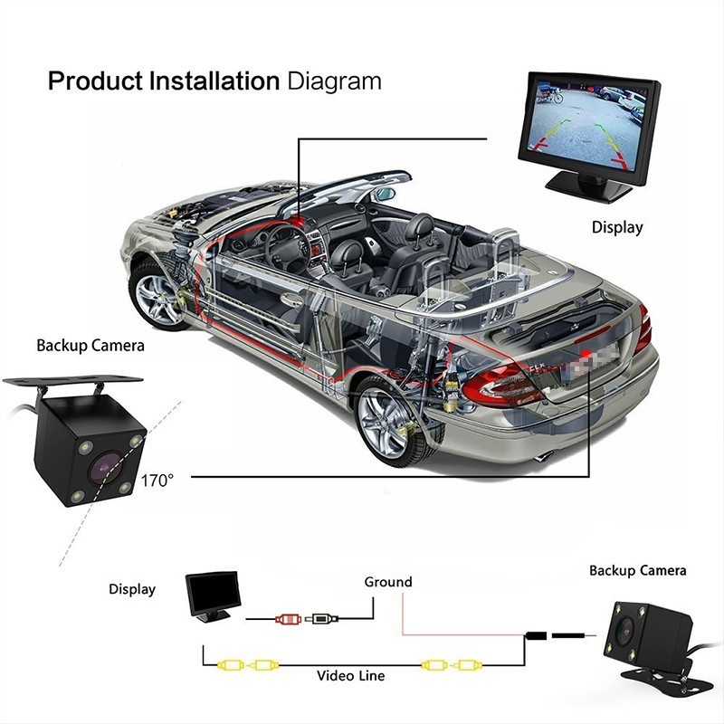 Camera phía sau xe hơi 4 8 12 bóng LED CCD xoay 170 độ chống thấm nước
 | BigBuy360 - bigbuy360.vn