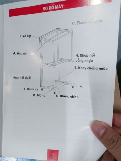 Tủ Sấy Quần Áo Besuto Made In Thái Lan - Có Rơle Quá Nhiệt Tự Ngắt- Máy Cơ Siêu bền bảo hành máy  (12 tháng )