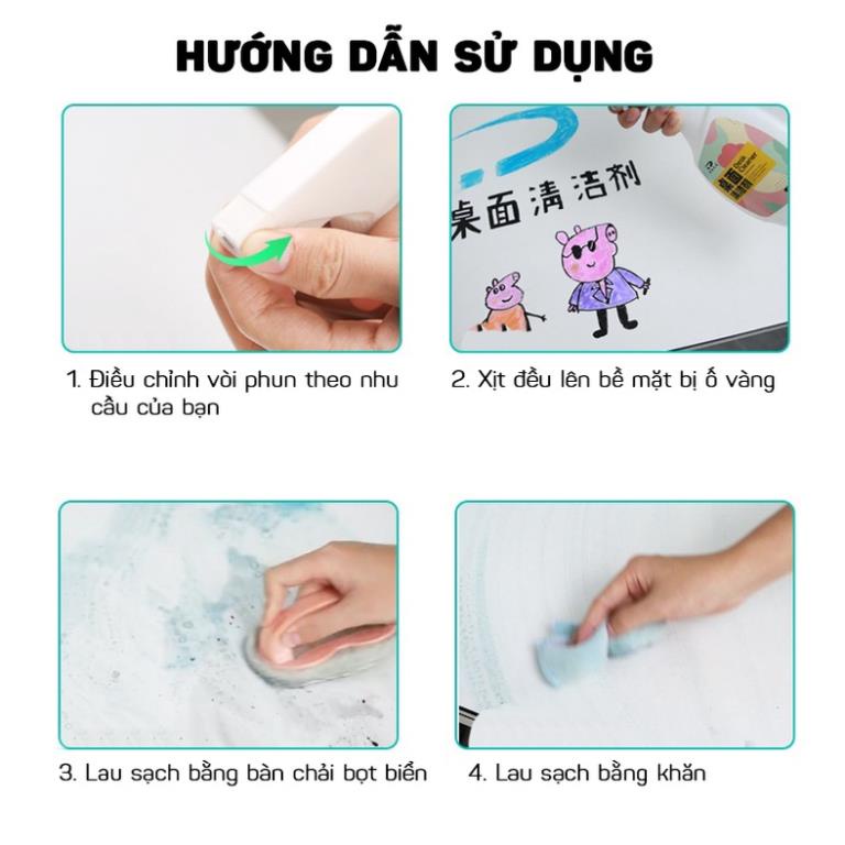 Dung Dịch Vệ Sinh Tẩy Sạch Vết Bẩn Bề Mặt Gỗ Trên Bàn Làm Việc, Bàn Học 500ML Hangnoidiagiare88