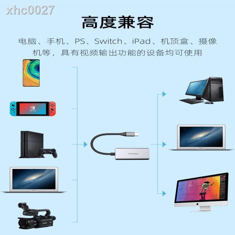 ◇✶☽Đầu chuyển đổi từ cổng Type c sang HDMI cho ps4 Apple