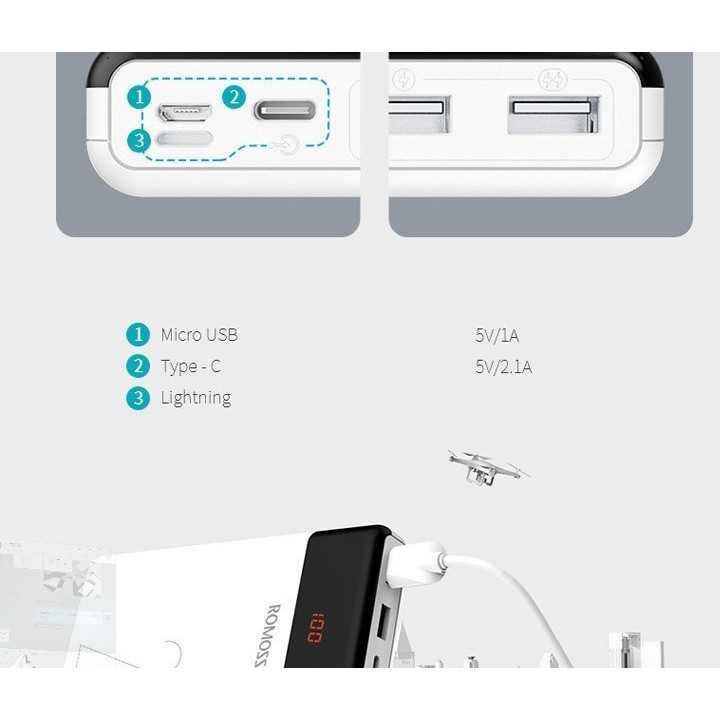 Pin Dự Phòng Romoss LT20 20000mah Màn Hình Led, 3 Cổng Sạc IN - BH 1 năm - Hưng Long PC